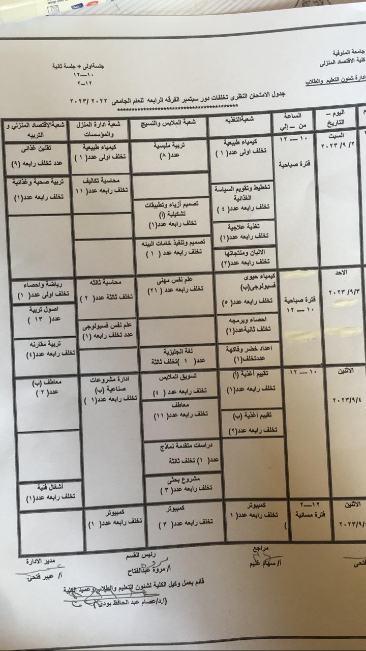 Examination schedule for the September semester, the fourth year, for the academic year 2022-2023