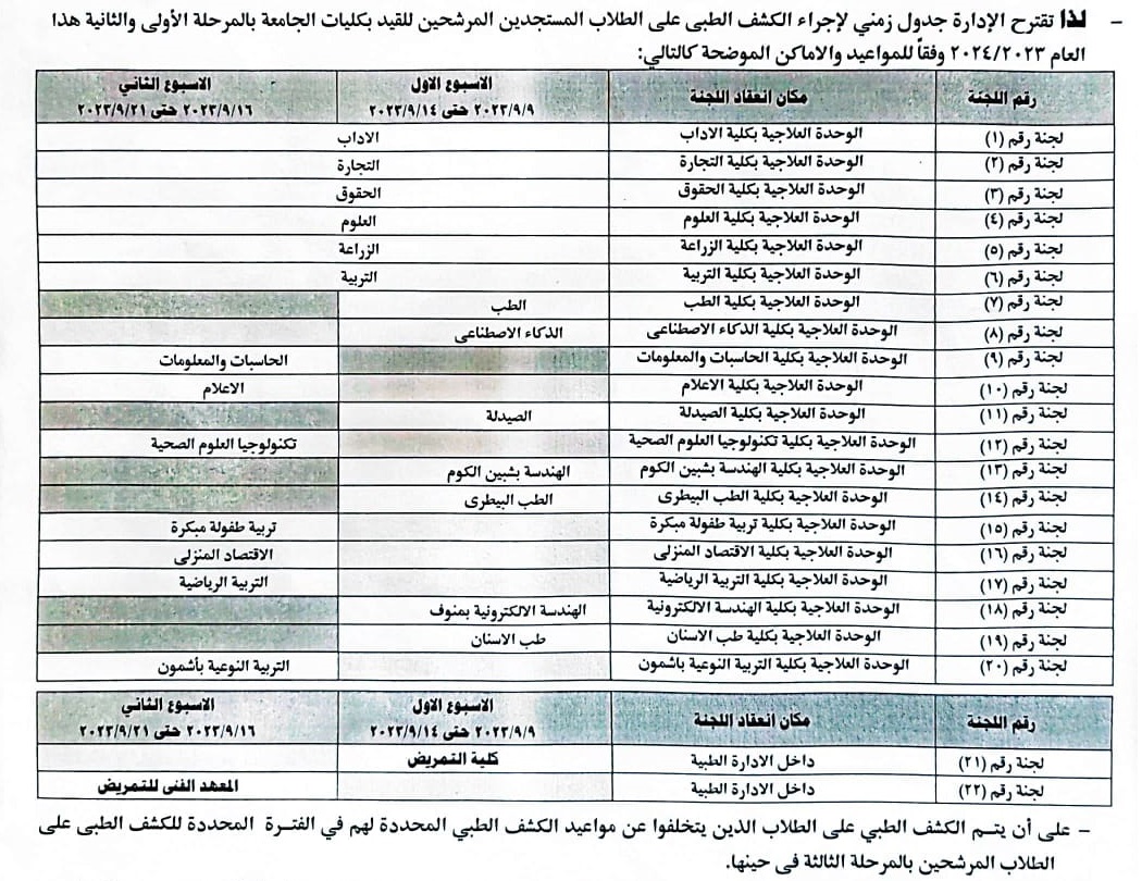 الجدول الزمنى لإجراء الكشف الطبى على الطلاب المستجدين بالجامعة