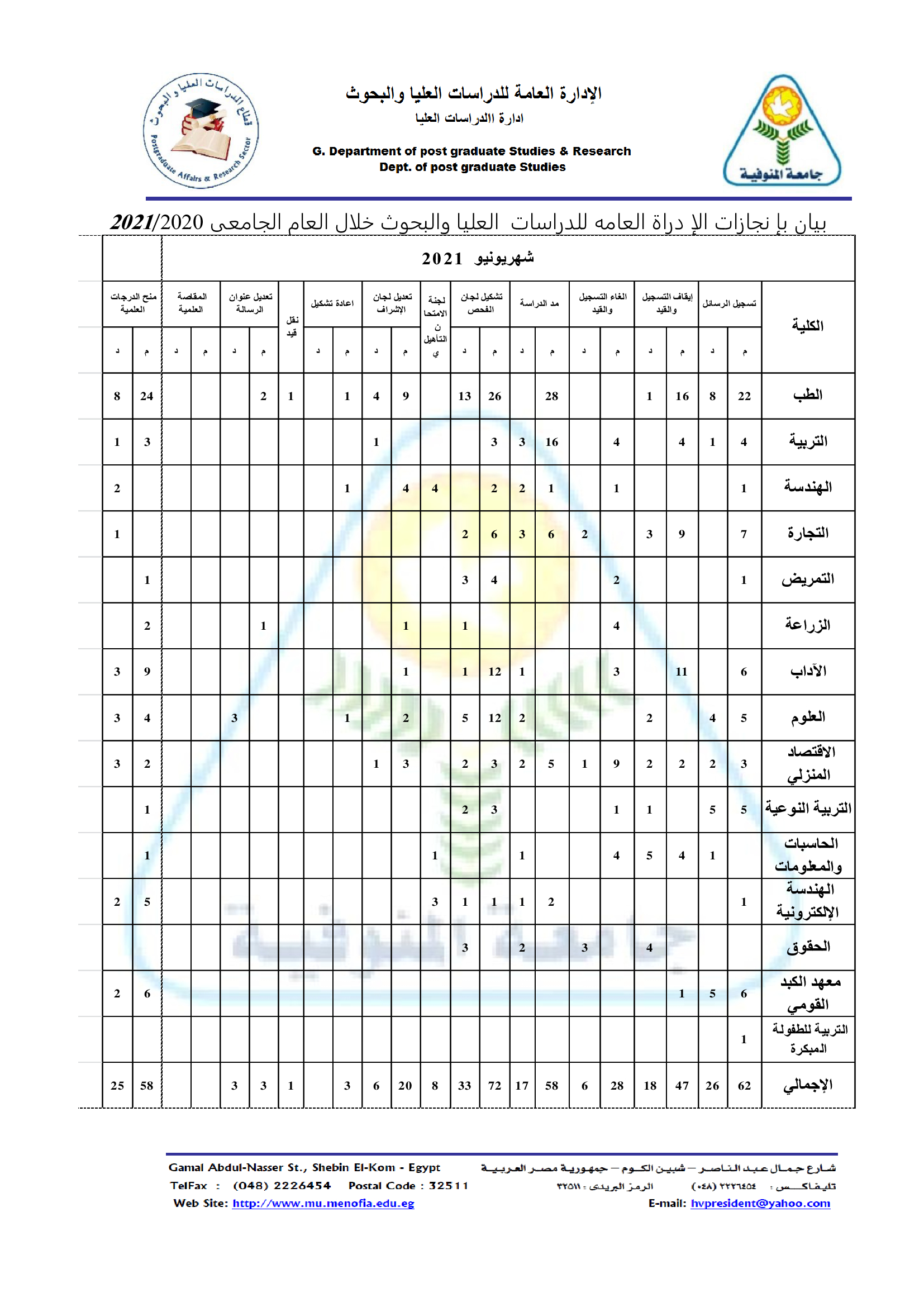 بيان 