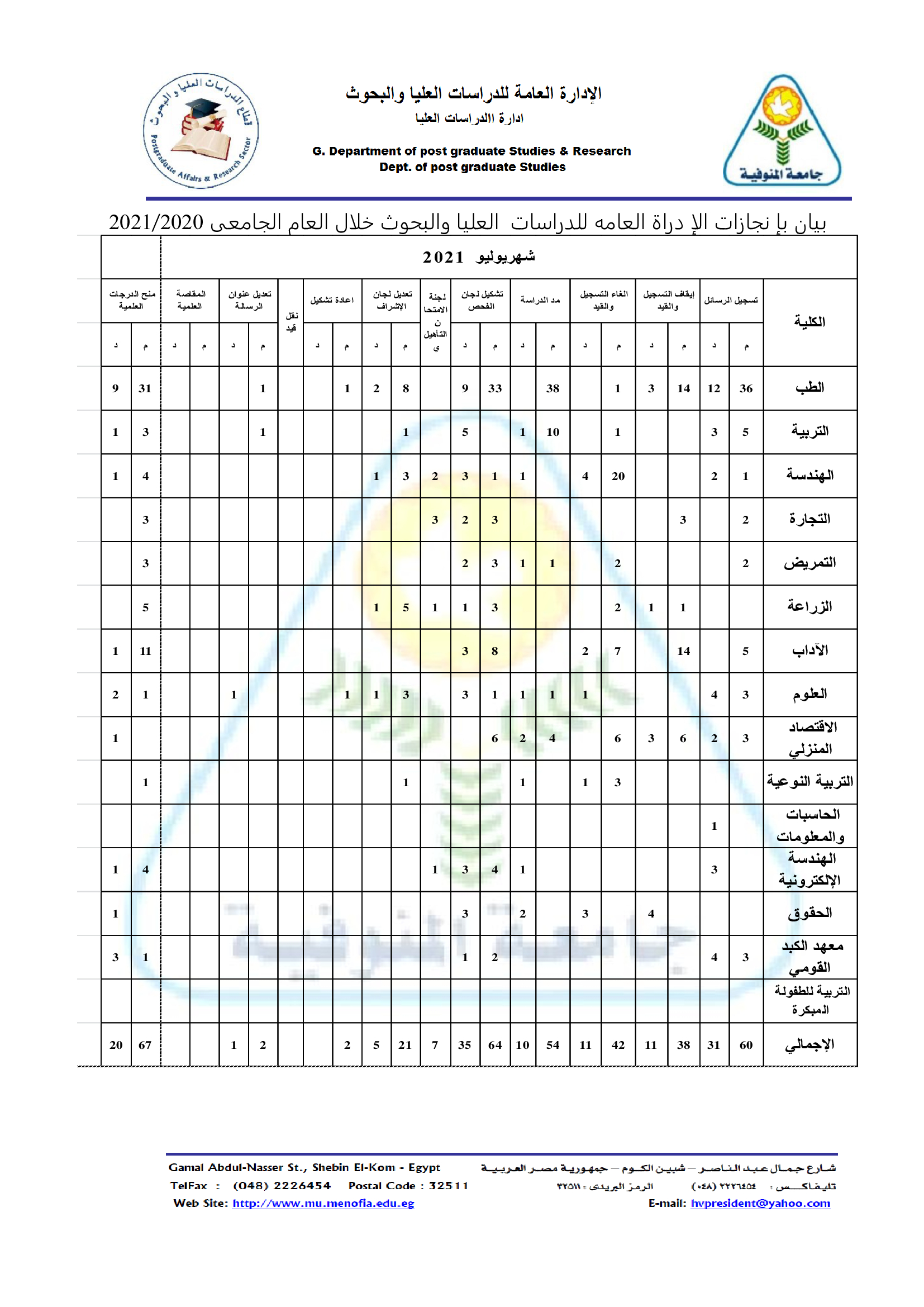 بيان